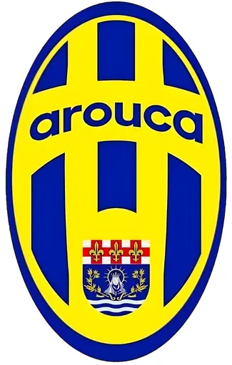 FC Arouca 2020